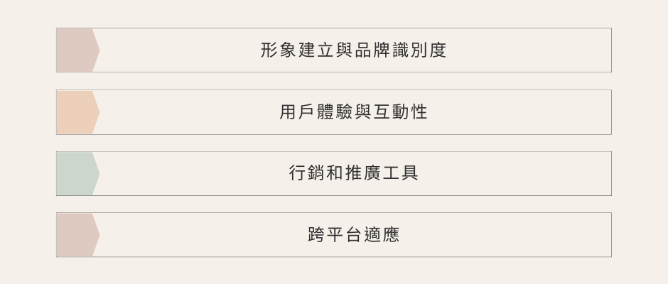 台南網頁設計四個重要元素