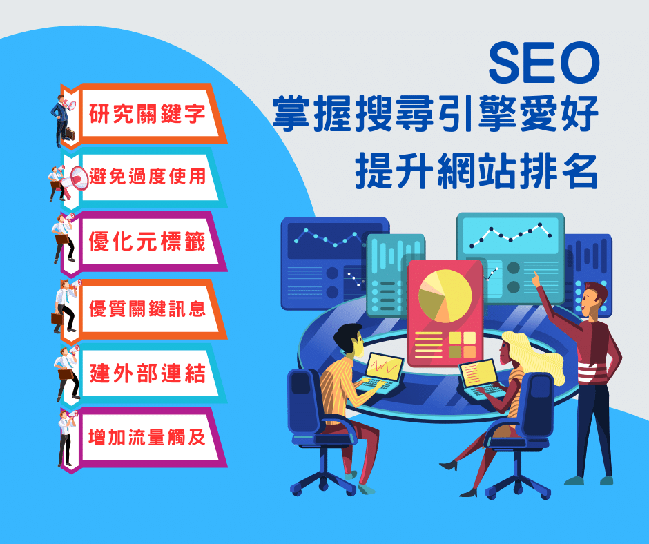 SEO-掌握搜尋引擎愛好